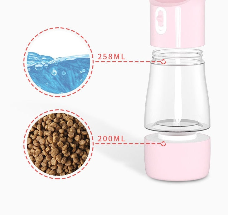 Portable Pet Water Bottle Dispenser – Leak-Proof Travel Pet Hydration